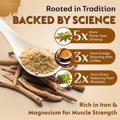 Ashwagandha (Withania Somnifera) - Natural Stress Relief & Immunity Booster