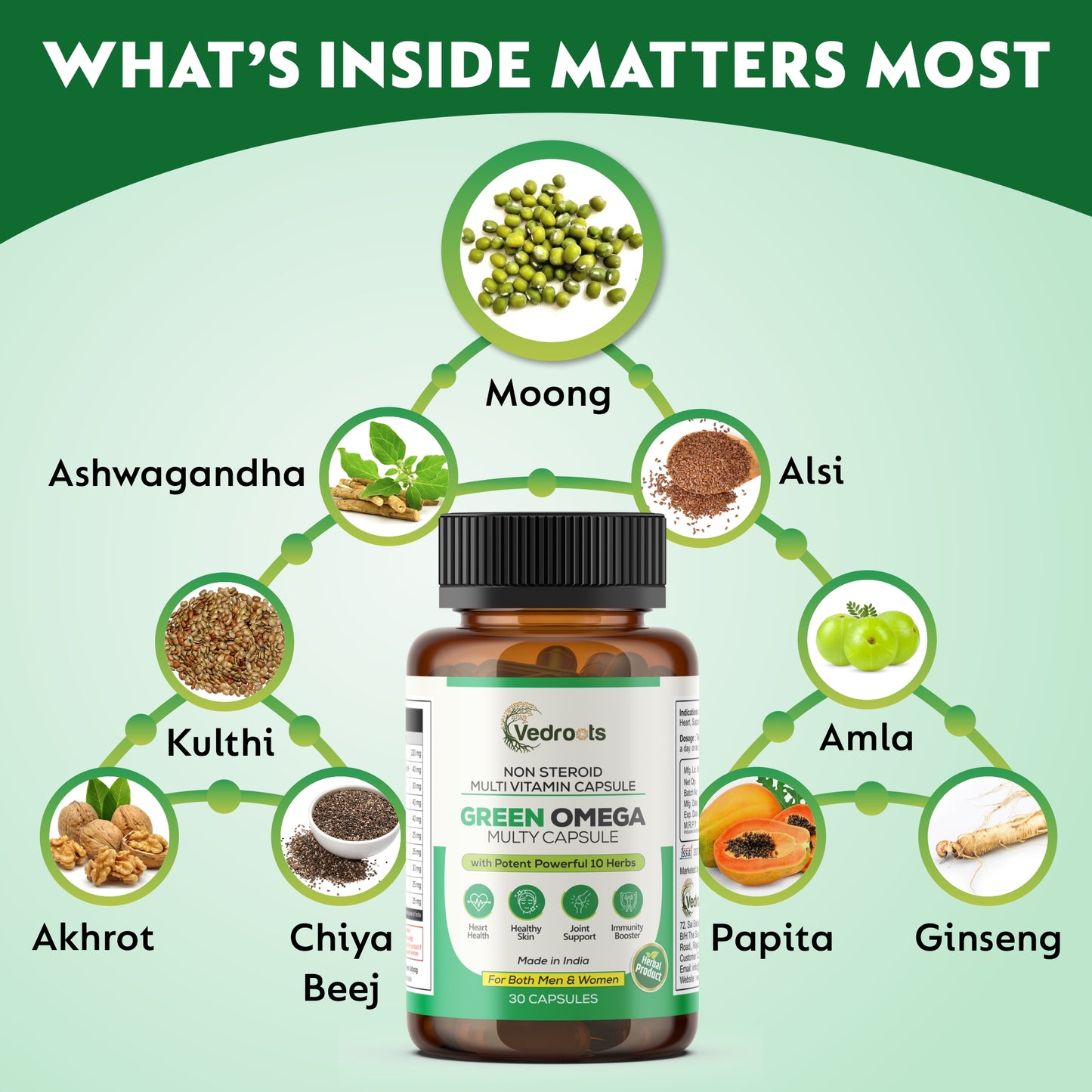 🟢 Green Omega Multi Capsule