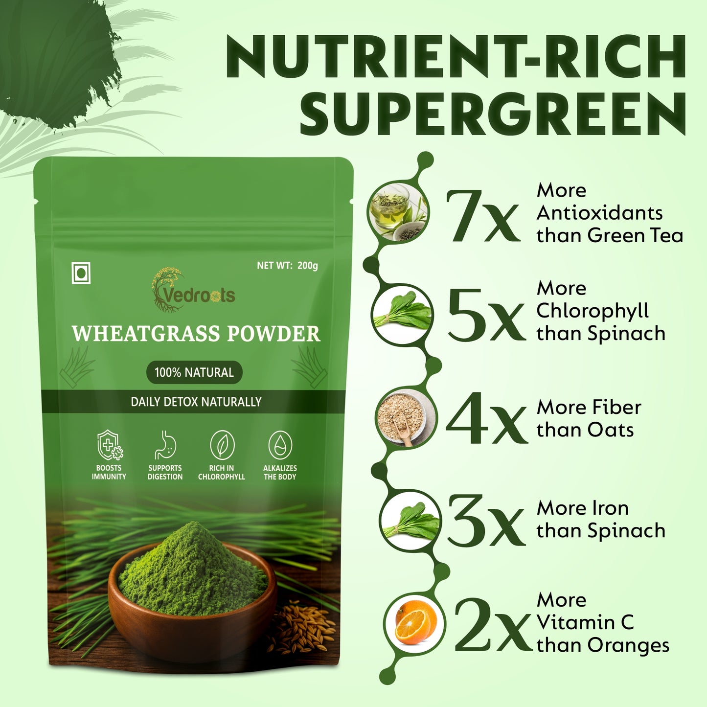 Wheatgrass Powder: The Green Fuel for Detox, Energy & Immunity